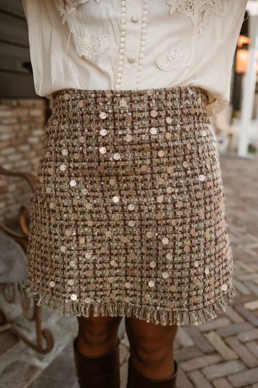 Rok Anouk