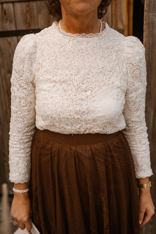 Top Victoria